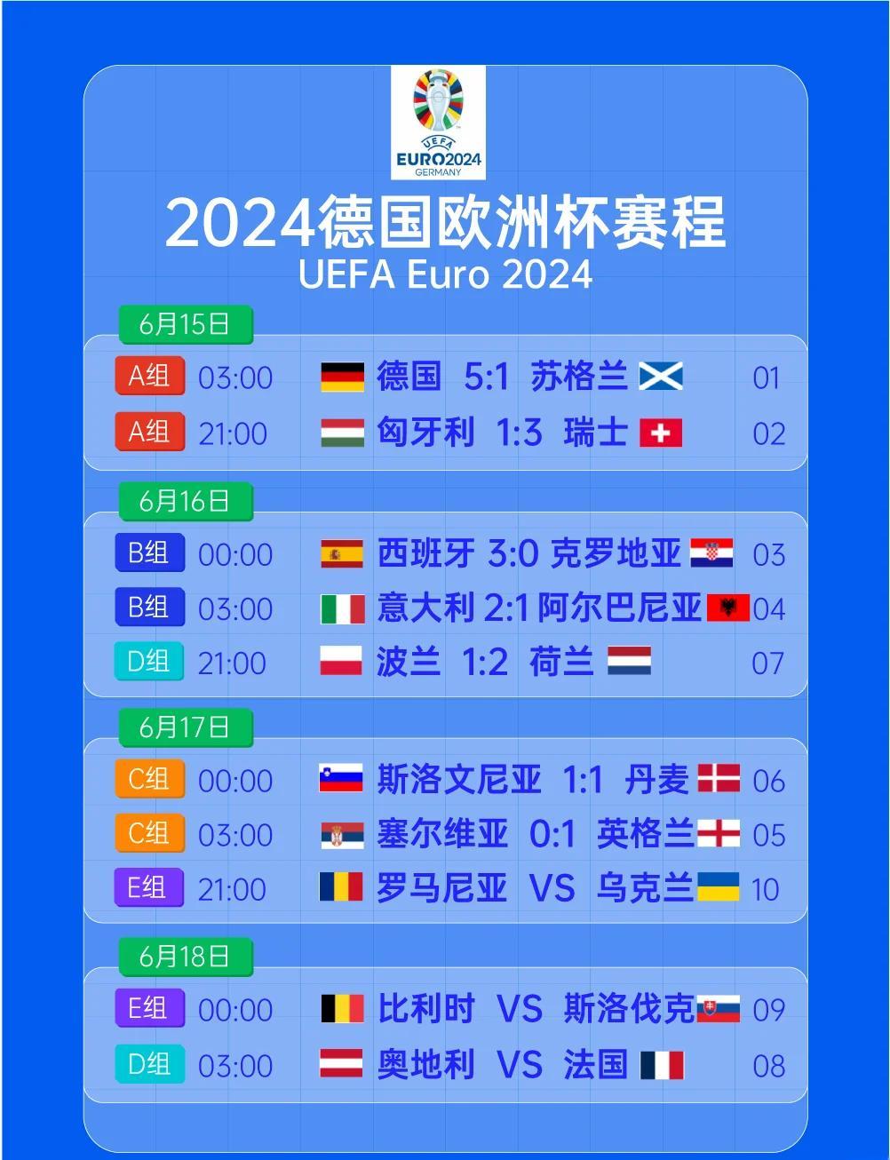 关于欧预赛欧洲杯预选赛将席卷全球的信息 关于欧预赛欧洲杯预选赛将席卷全球的信息