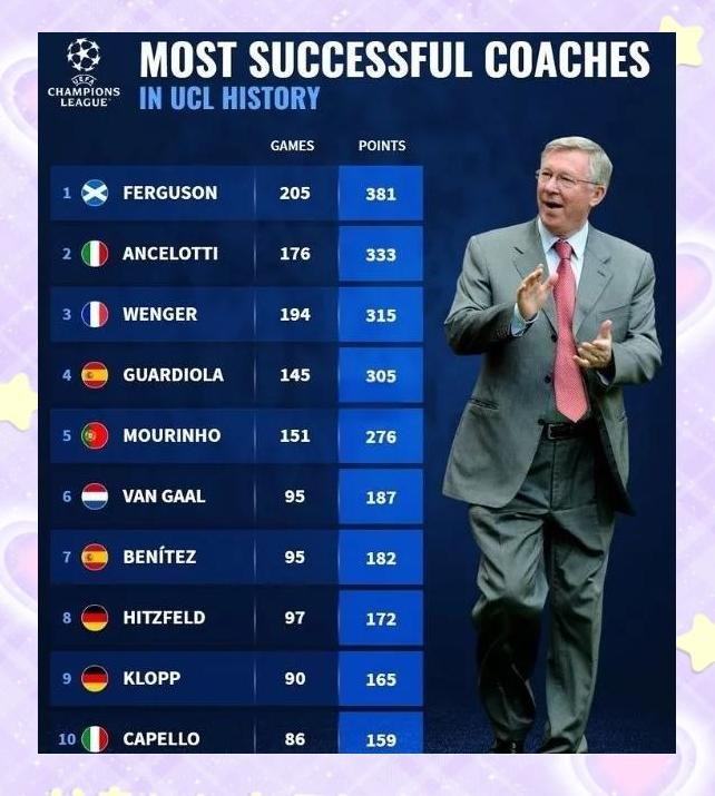 关于拉齐奥-横扫博洛尼亚，四连胜领跑积分榜的信息