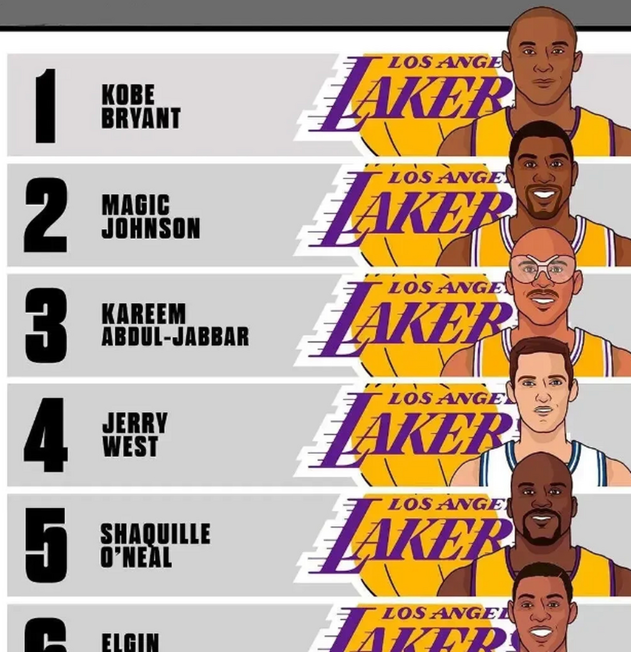 包含约翰逊接手湖人队指导权,追求更高荣耀的词条 包含约翰逊接手湖人队指导权,追求更高荣耀的词条