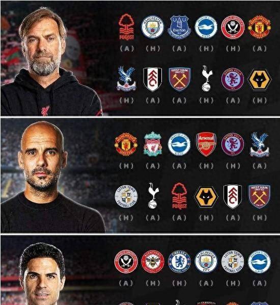 包含利物浦、曼城争夺英超冠军,竞争白热化的词条 包含利物浦、曼城争夺英超冠军,竞争白热化的词条