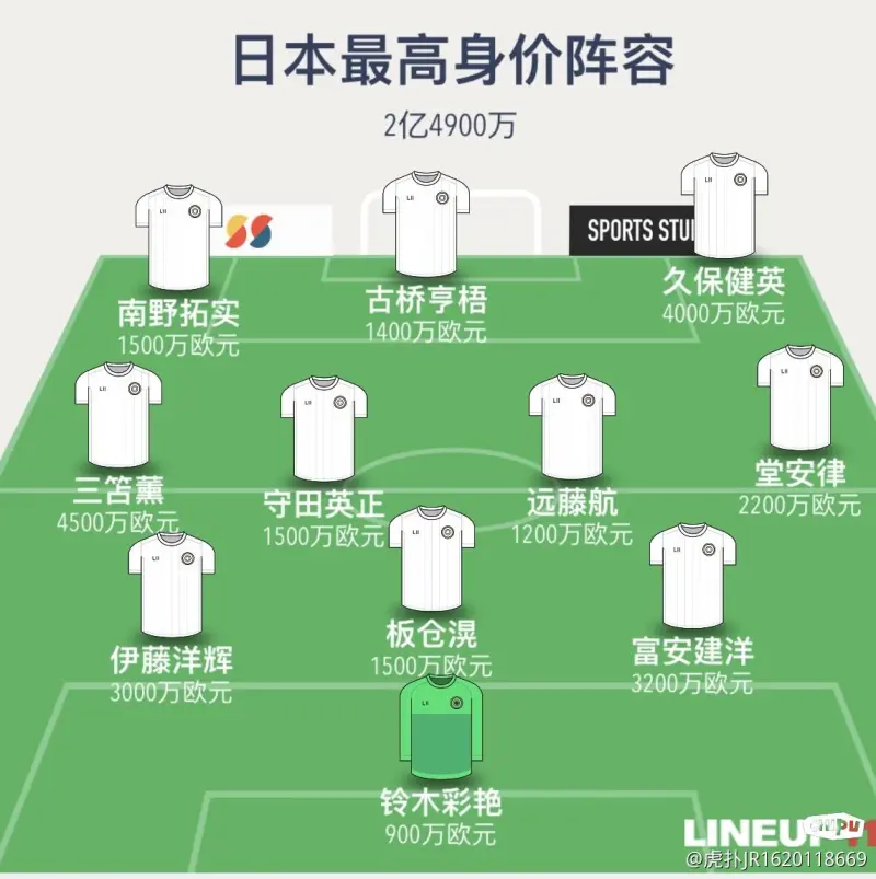 亚洲职业足球最新进展一览无遗的简单介绍