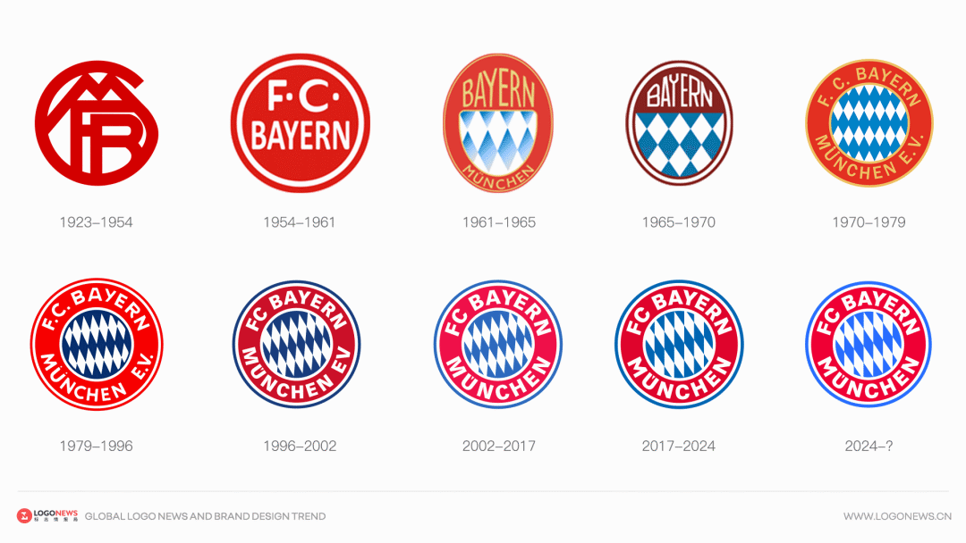 爱游戏官网-拜仁慕尼黑：历史上最伟大的德甲球队之一的简单介绍