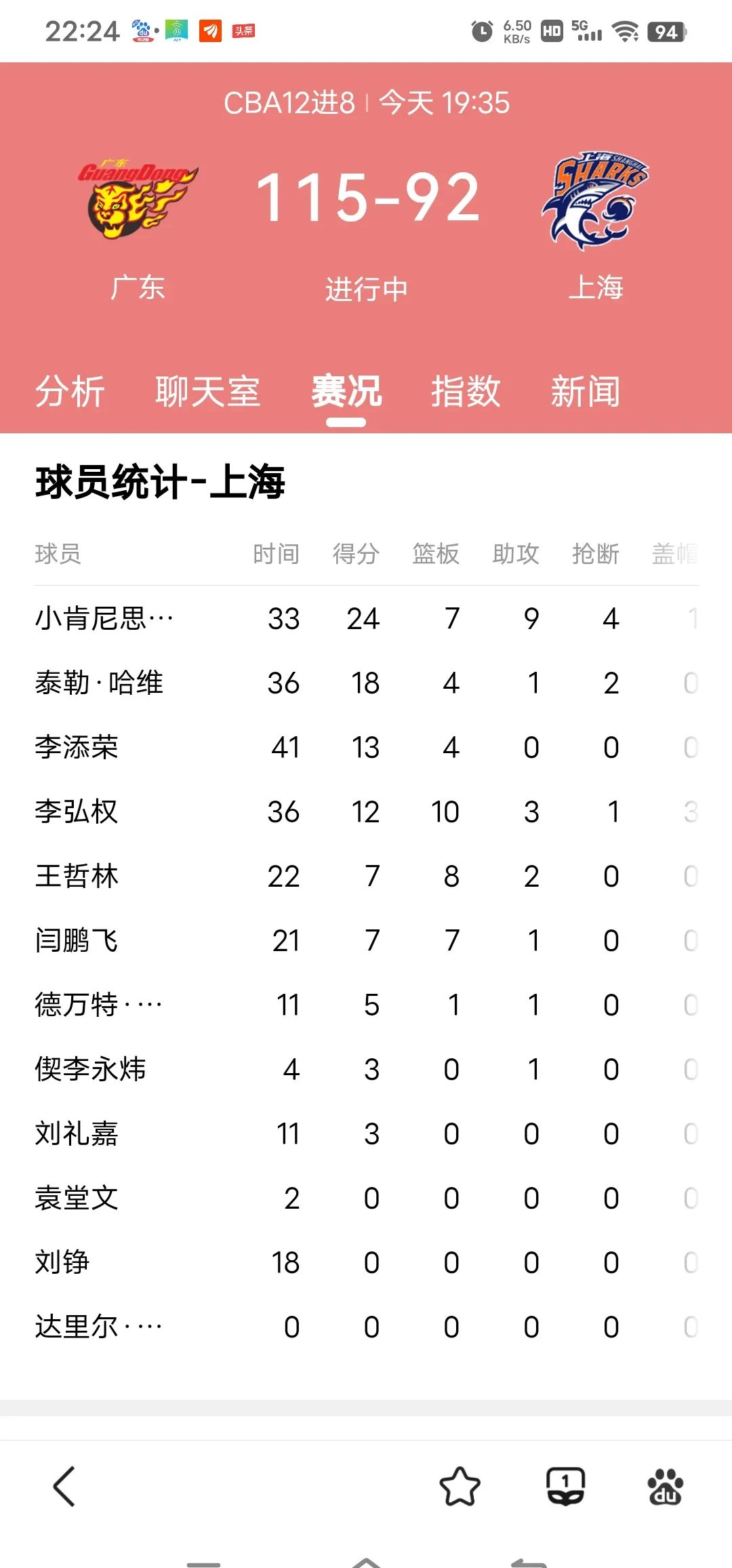 上海上港主场失利，积分榜前八位置略有下滑的简单介绍
