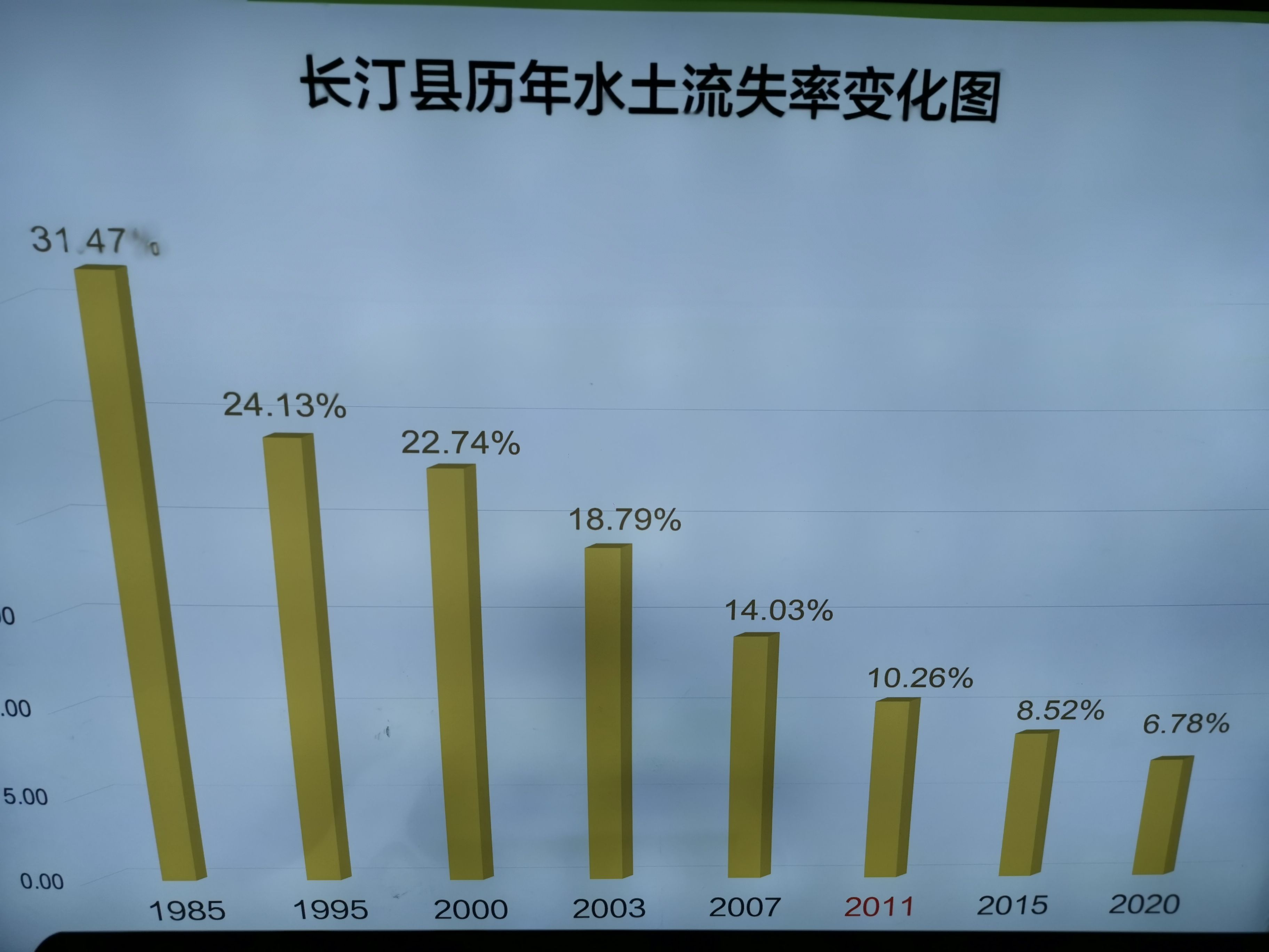 湖北迎来与福建的艰难较量，期待好的结果的简单介绍