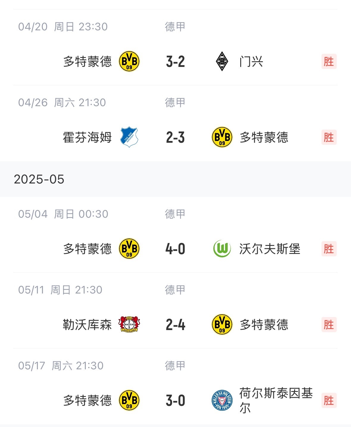 关于看点片刻！多特蒙德逆转莫斯科火车头豪取进球的信息