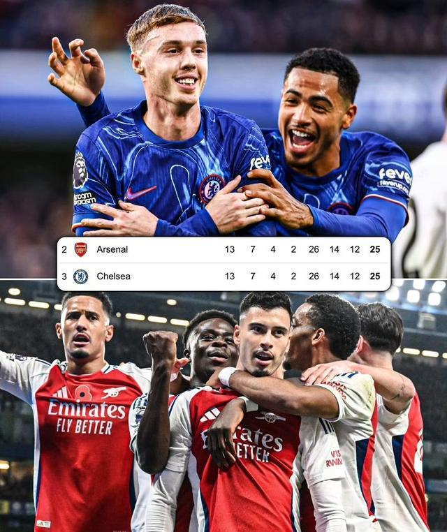 爱游戏网页版登录入口-大牌球星强势归来绿茵场上耀眼光芒的简单介绍