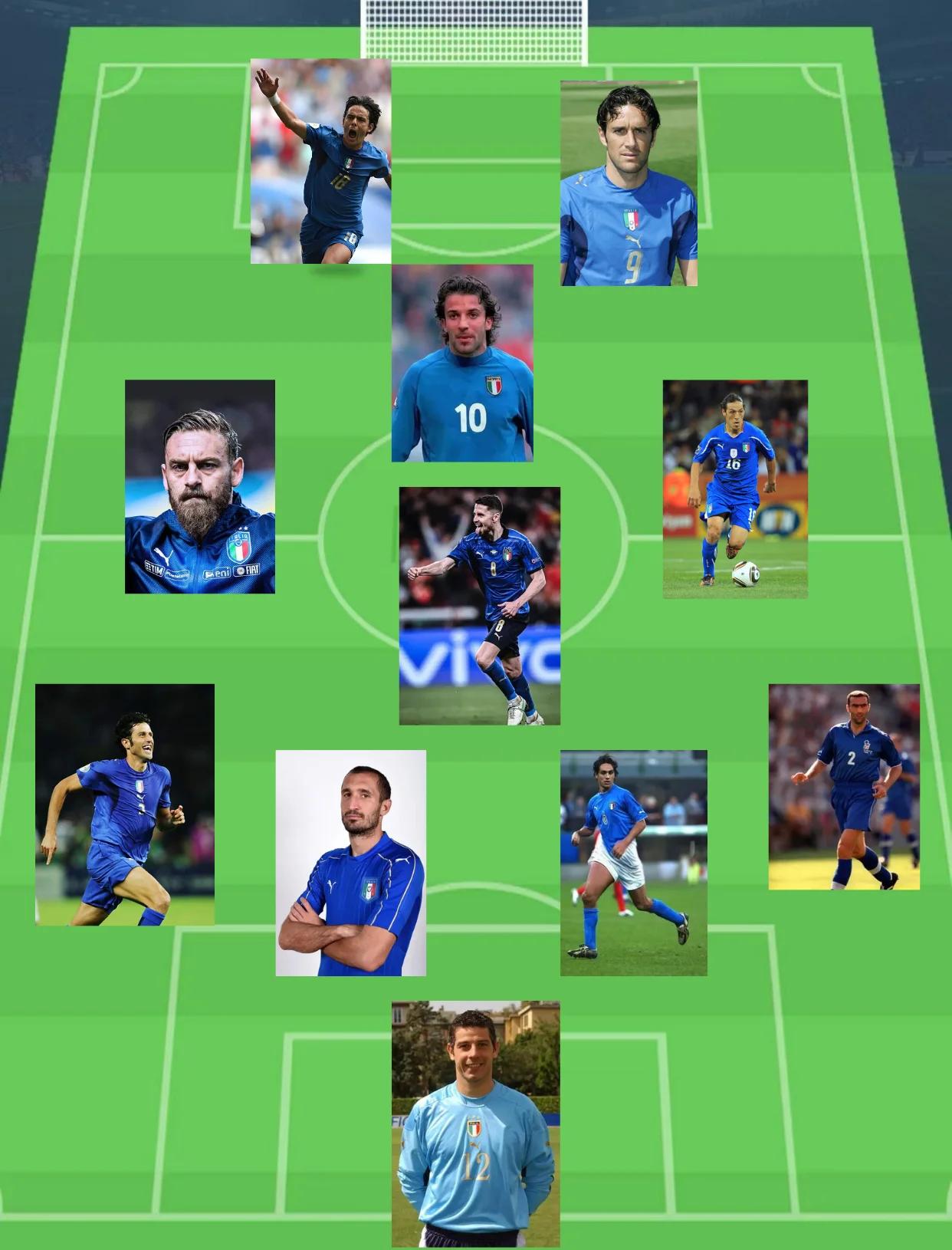 意大利战胜克罗地亚，晋级四强