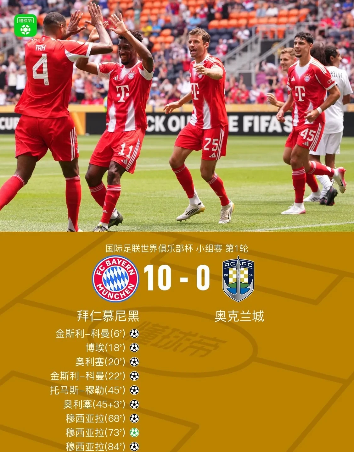 拜仁慕尼黑双星伤愈归队，实力得到加强的简单介绍